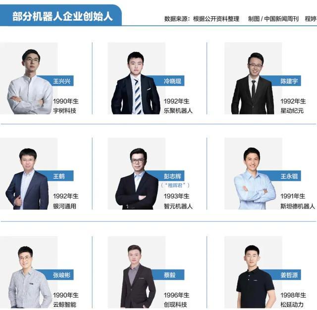 “90后”疯狂“造人”ag真人平台第一游戏(图4) “90后”疯狂“造人”ag真人平台第一游戏(图4)