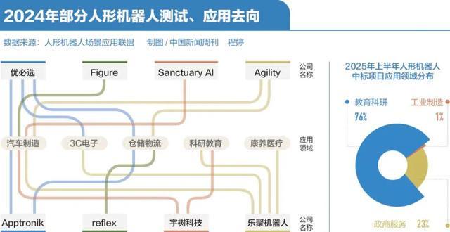 “90后”疯狂“造人”ag真人平台第一游戏(图7) “90后”疯狂“造人”ag真人平台第一游戏(图7)